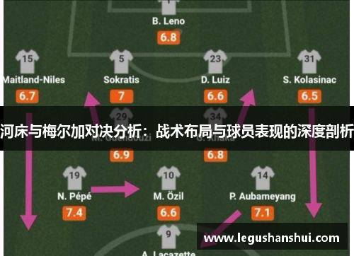 河床与梅尔加对决分析：战术布局与球员表现的深度剖析